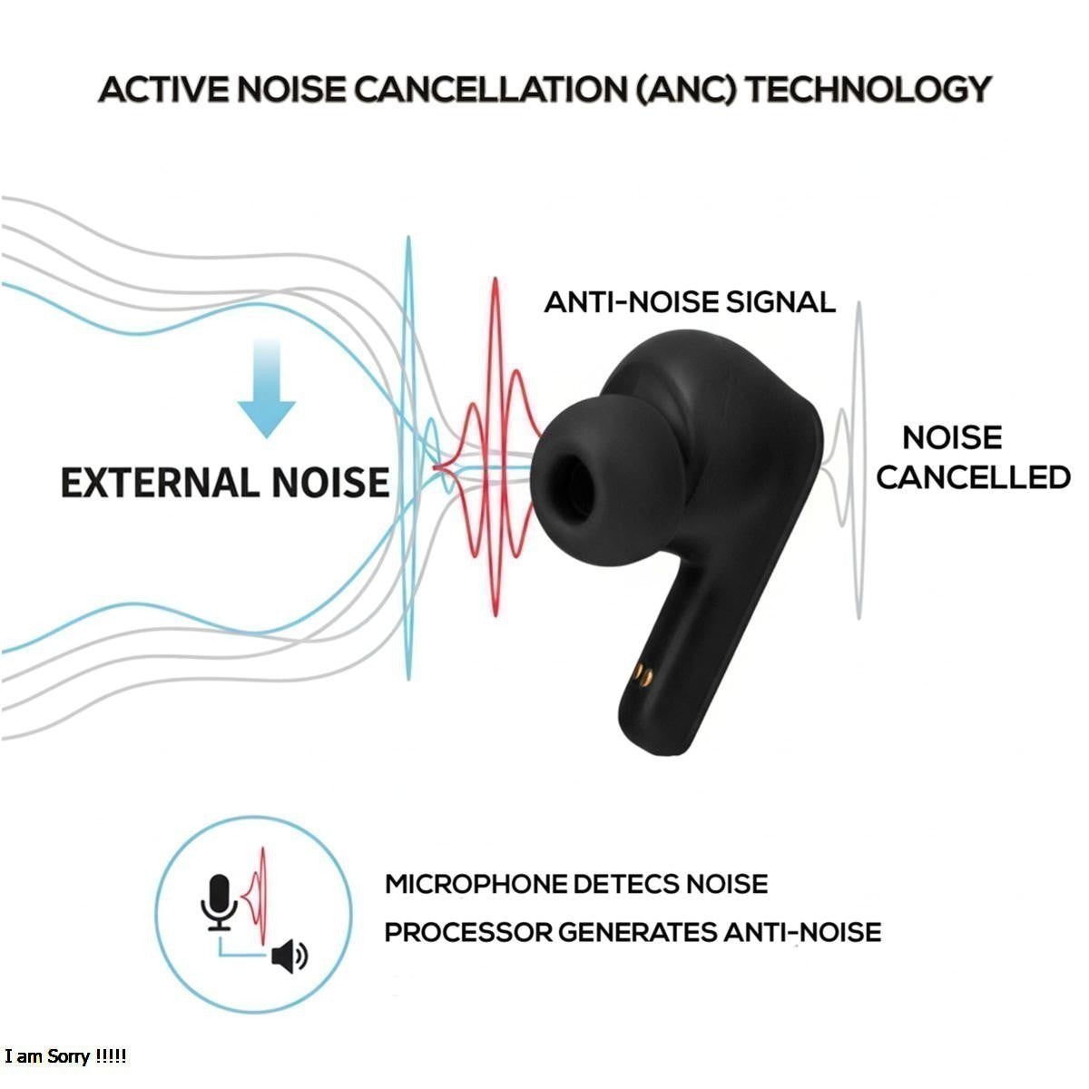 Memorex True Wireless Translation Earbuds | AI Real-Time Language Translation (144 Languages)