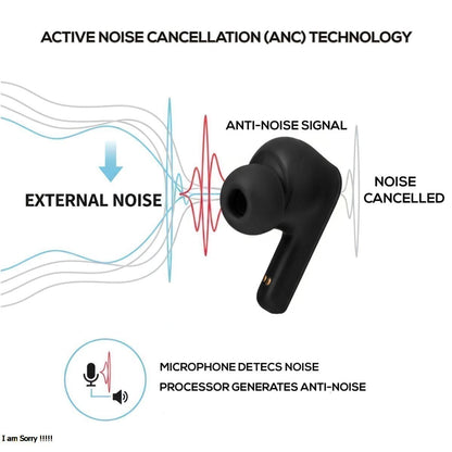 Memorex True Wireless Translation Earbuds | AI Real-Time Language Translation (144 Languages)