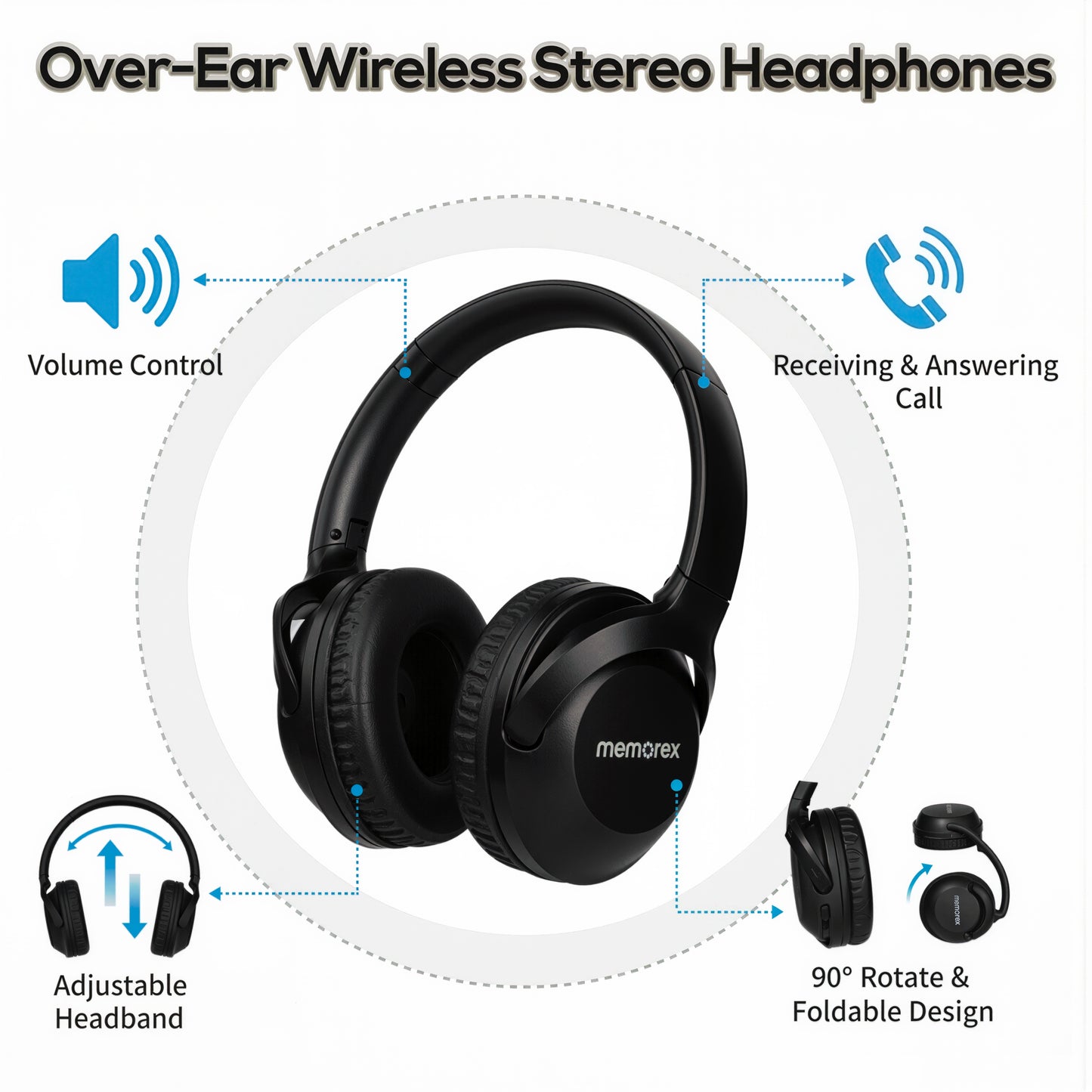 Memorex 3-in-1 Wireless Audio Bundle: Headphones, True Wireless Earbuds & Bluetooth Speaker